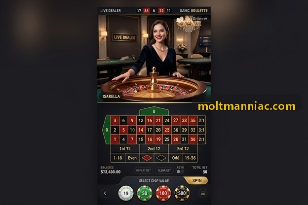 Chiến thuật chơi Game Đổi Thưởng hiệu quả